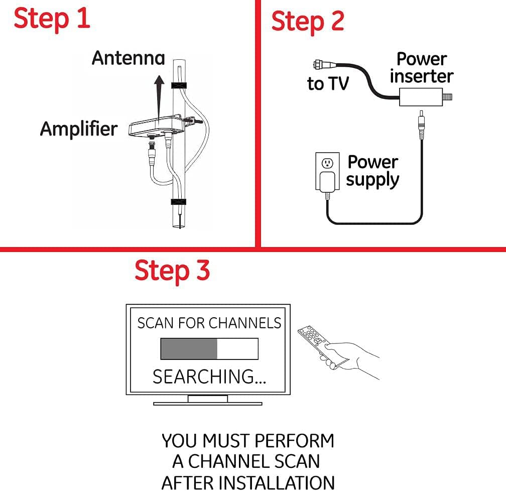 CeKay TV Antenna Amplifier Signal Booster, HDTV Preamplifier, HD Digital VHF UHF Amplifier, with 4G LTE Filter