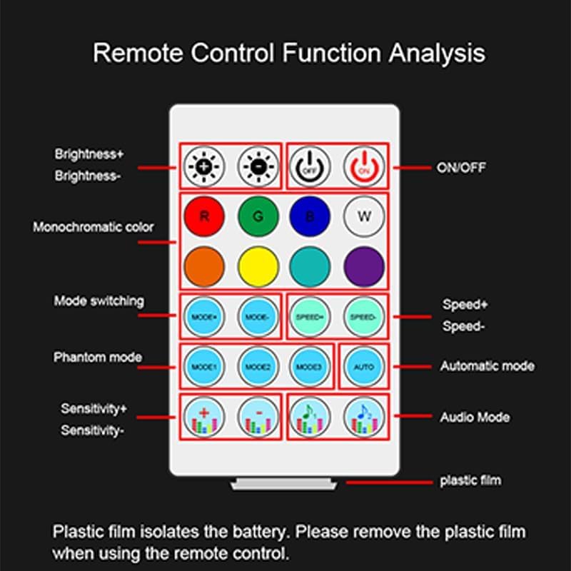 Miniatura 8 de Tira de luz LED de acrílico para interior de automóvil con aplicación inalámbrica, Dreamcolor RGB 1 en 1 kits de iluminación ambiental, 16 millones