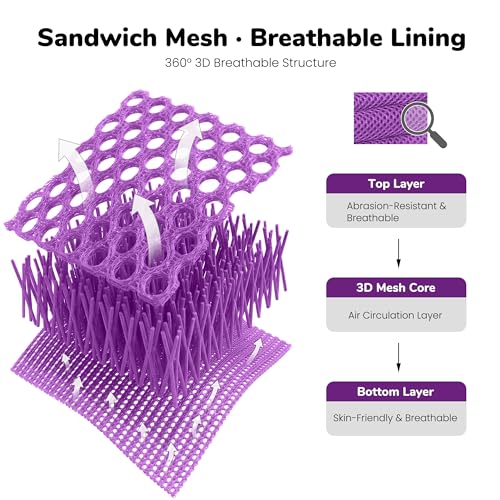 Image of No Pull Dog Harness for Small Dogs, Breathable Mesh Padded, Purple,XS | Quick Fit, Easy On and Off, Lightweight, Reflective Vest Harness for Night Safty, Easy for Walking and Training, Chest 15-18 inch