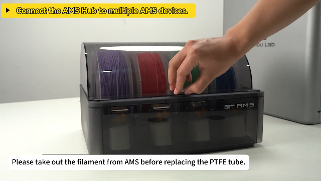 Amazon.com: AMS Hub - AMS Filament Buffer 4-in-1 for Bambu Lab X1