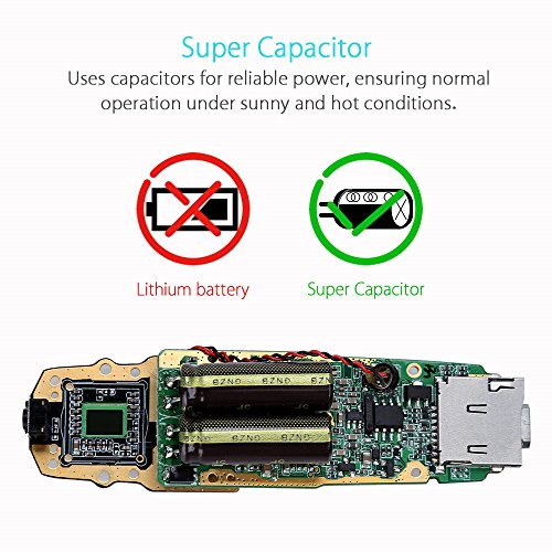 Product Image 3: Blueskysea B1W WiFi Mini Dash Cam Car Camera Vehicle Video Driving Recorder 360 Degree Rotatable Lens 1080p 30fps G-Sensor Loop Recording (B1W only)