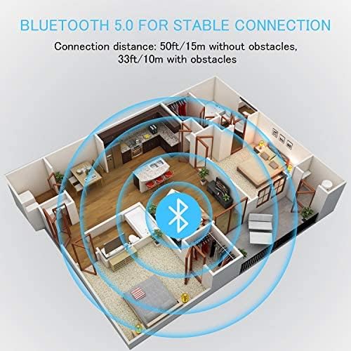 SZMDLX USB Bluetooth 5.0+EDR Adapter, Mini Bluetooth Transmitter Receiver, Wireless Audio Adapter with 3.5mm AUX for Car Headphones PC TV Home Stereo, USB Power Supply, No Driver Required
