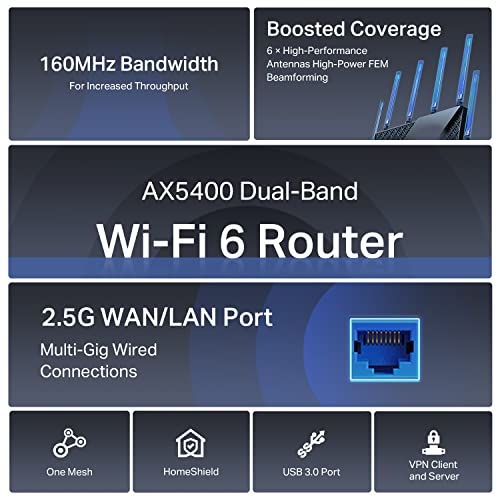 TP-Link AX5400 WiFi 6 Router (Archer AX72 Pro) Multi Gigabit Wireless Internet Router, 1 x 2.5 Gbps Port, Dual Band, VPN Support, Guest Network, MU-MIMO, USB 3.0 Port, WPA3, Compatible with Alexa