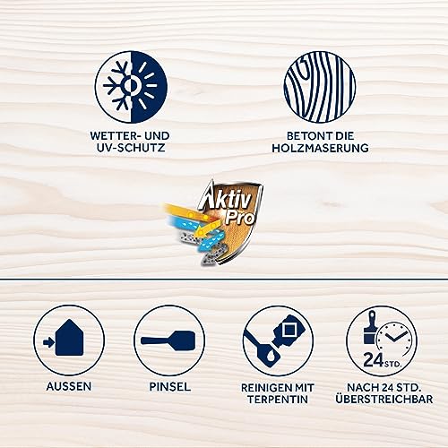 Bondex Dauerschutz Lasur Eiche 0,75 L für 10 m² | Hoher Wetter- und UV-Schutz bis zu 8 Jahre | Tropfgehemmt | Natürliches Abwittern - kein Abplatzen | Dauerschutzlasur| Holzlasur