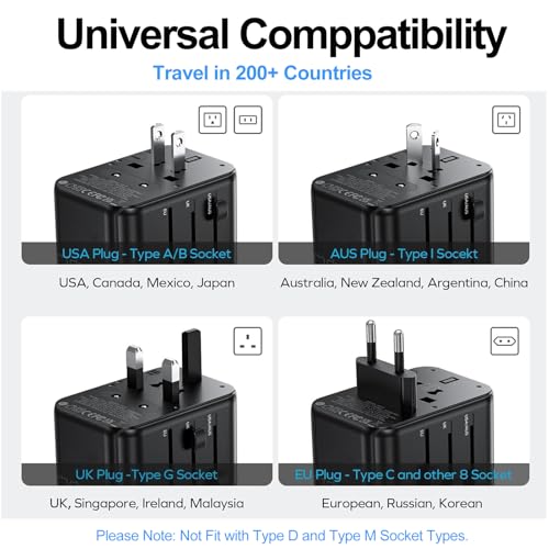 Image of JMFONE GaN 100W Universal Travel Adapter, 5 USB Ports & 2500W AC Socket, USB C Fast Charging Laptops /Tablets /Phones, International Power Adapter with EU UK US AUS Plugs for 200+ Countries