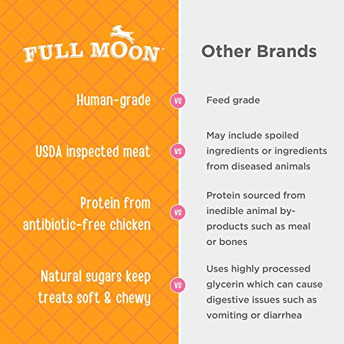 Full Moon Chicken Jerky Healthy All Natural Dog Treats Human Grade For Hip And Joint 12 Oz #TOP4