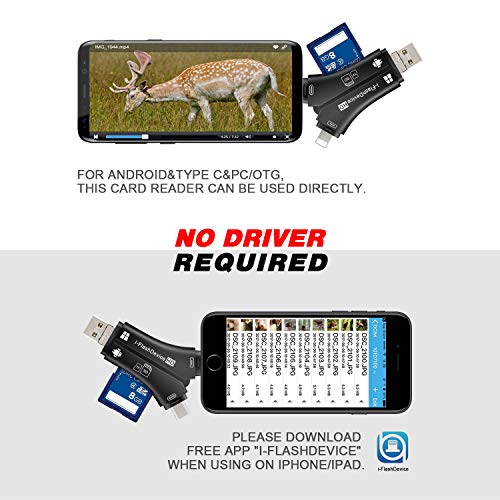 image for MOSPRO Trail Camera Viewer for iPhone iPad Mac & Android, SD & Micro S