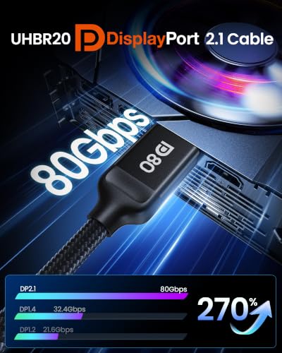 Image of Silkland 80Gbps DisplayPort Cable 2.1 16.5FT /5M, [16K@60Hz, 8K@240Hz, 4K@540Hz 360Hz] DP 2.1 Cable 16K, DP80 HDR DSC Display Port Cord Compatible DP 1.4 FreeSync G-Sync Gaming Monitor 5090 9700XT