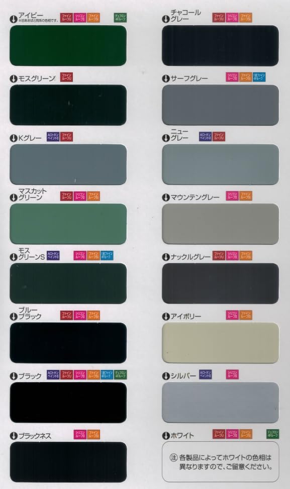 Amazon.co.jp: ニッペ ファインルーフSi 各色 2液 油性 溶剤 弱