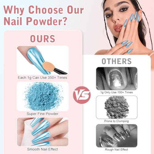 BUTBU Proszek do paznokci, 2 kolory chromowany proszek do paznokci, brokat do paznokci z efektem lustra, do manicure na Halloween neonowy makijaż dekoracja do paznokci pigment w proszku, do paznokci