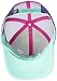 ARIAT Women's Offset Logo Stripe Mesh Snap Cap, Turquoise, One Size
