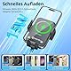 SONRU Handyhalterung Auto mit Ladefunktion,15W Kfz Handyladestationen Handy Halterung Auto Induktives Laden,Handyhalterung Auto Lüftung Saugnapf für Samsung iPhone LG Google Pixel