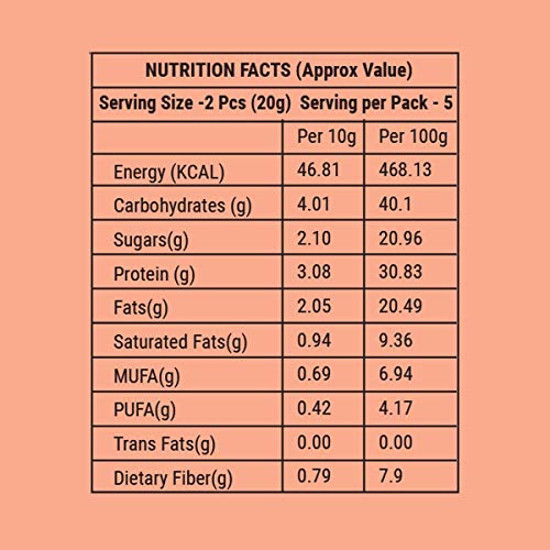 Eat Anytime Mindful Healthy Snacks Combos Gluten Free & High Fiber