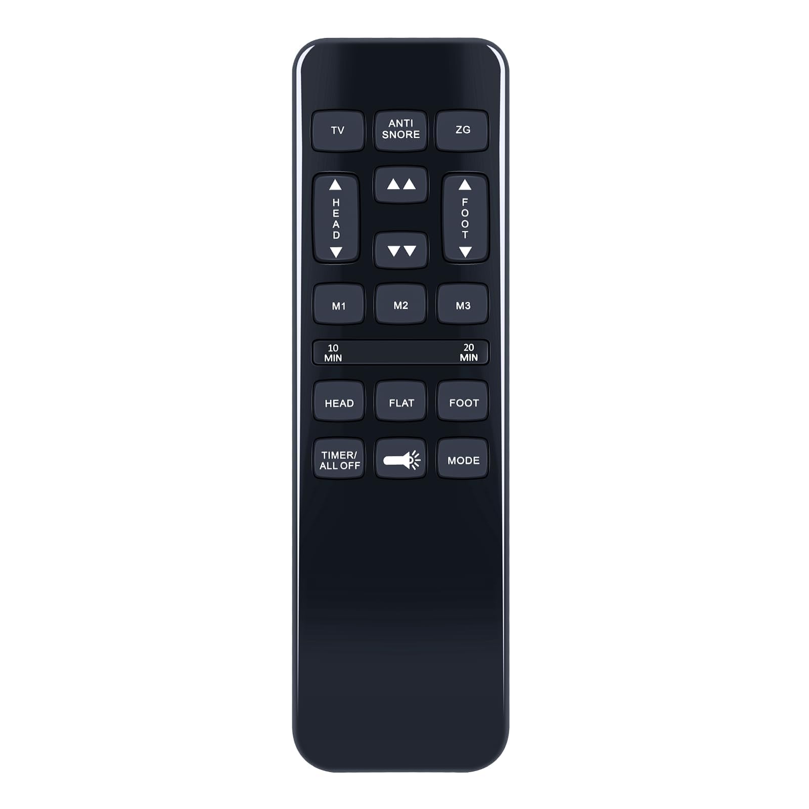 Photo 1 of PZL Replacement Remote Control for Richmat HJH55 Adjustable Bed