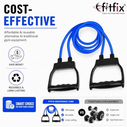 Image of Fitfix Resistance Tube Heavy Quality Exercise Band for Stretching, Full Body Workout, Home Gym and Toning for Men and Women (Double Tube -Light) 10 kg Blue Colour 22 lbs Strength