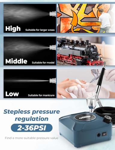 Oasser Aerograaf Set met Aerograaf Compressor Double Action 36 PSI mondstuk 0,2 0,3 0,5 mm voor Nail, Schilderen, Modelisme, Tatoeage, Make-up, Taarten, Blauw - Afbeelding 4