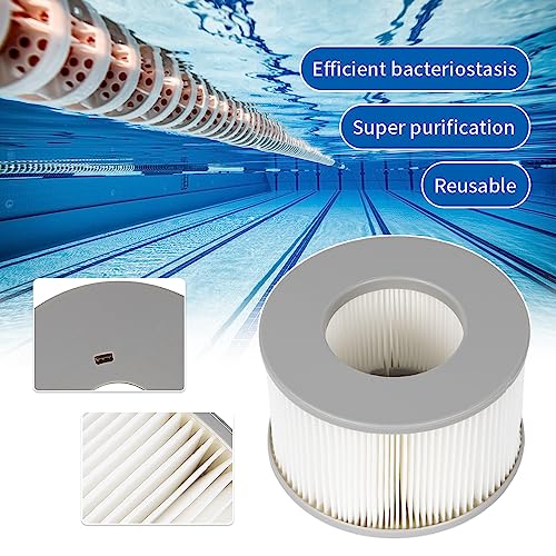 Benfosh 2pcs Hot Tub Filter Cartridges for MSpa Inflatable Pools,for MSPA All Current Hot Tubs,Inflatable Pools SPA Cartridge FD2089 Filter - Image 3