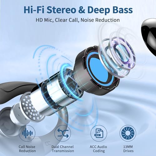 Image of Wireless Earbuds, 2026 Bluetooth 5.4 Headphones Sport, 60Hrs HiFi Stereo Deep Bass Over-Ear buds with ENC Noise Cancelling Mic, IP7 Waterproof & LED Display Earphones with Earhooks for Workout /Running