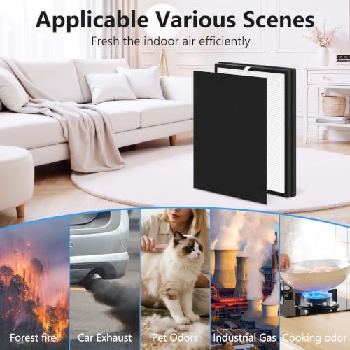 Image of 2 Pack KJ03 Filter Replacement + 8 Washable Pre-Filters | Compatible with Dhyala KJ03 Purifier | 3-Stage Filtration