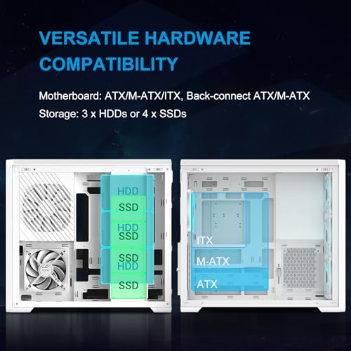 Image of SAMA S50 ATX Mid Tower Gaming PC Case, 4 ARGB PWM Fans, USB-C, White