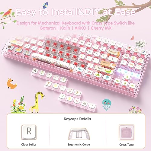 MAMBASNAKE 120 Keys PBT Pudding Keycaps Set,ASA Profile,Dye-Sublimation,ANSI US Layout for 61 68 87 98 104 108 Mechanical Keyboard,Compatible with Cherry Gateron Otemu Kailh MX Structure(Animal World) - Image 4