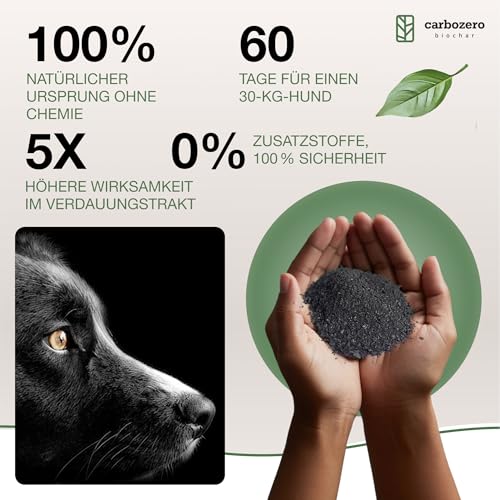 CarboZero Futterkohle 250 g Pulver für Tiere | Aktivkohle für Hunde & Katzen | Futterkohle für Hunde & Nager | Tierkohle | Futterkohle Haustiere | Nachfüllpack Aktivkohle