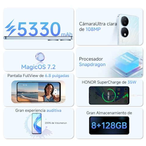 Teléfonos Celulares, Wireless Imagen adicional