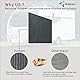 Dulepax Wohnmobil View Blocker Sonnenschutz, universeller RV Markisen Sichtschutz Bildschirm, 2,5 m x 2,1 m, mit kompletten Kits.