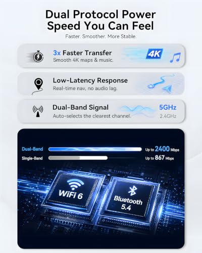Spedal 2026 2-in-1 Adapter