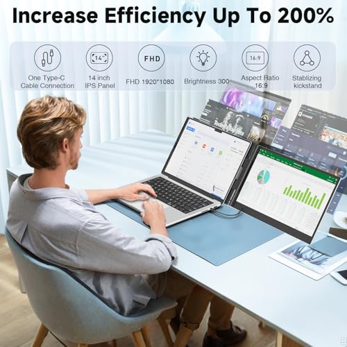 Image of KEFEYA Laptop Screen Extender, 14 inch FHD 1080P Portable Monitor for Laptops, 0.19 inch Ultra-Thin Laptop Monitor Extender for 13-17 inch with USB-C /HDMI Port, Plug n Play for Windows /Mac /Android /Switch /PS5