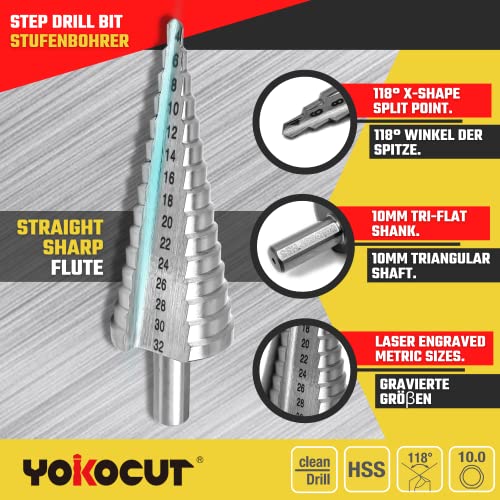 YOKOCUT Step Drill Bit HSS M2 Fully Ground Step Drill Bit For Metal Multiple Hole Drilling Cone Drill Bit Stepped Up Bits For DIY Lovers With 10mm Tri-Flat Shank (4-32mm Step Bit -15 Steps) - Image 2