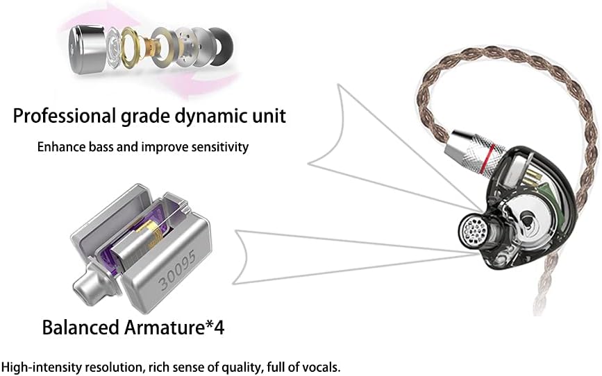 CCA KZ AZ09 Bluetooth Earbud, C10 Bluetooth Earbuds, 10 Hybrid Drivers Wireless in Ear Monitor Headphones