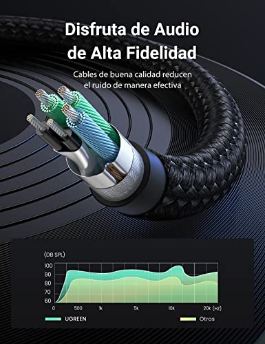 Accesorios De Telefonía, Musical Instruments Imagen adicional