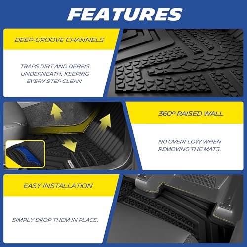 Image of Michelin Vehicle Mats for 2015-2025 Ford F150 /2022-2025 F-150 Lightning | Fit 2017-2025 Raptor, SuperCrew Cab, All-Weather TPE Custom Fit Floor Mats /Truck Liner, 3 PCS, Elite