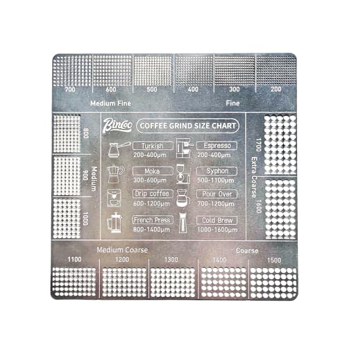 Professional Coffee Grind Size Chart 304 Stainless Steel...