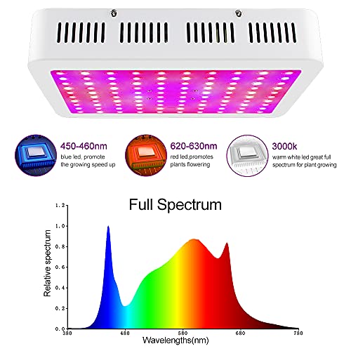 Nailgirls 1000 Watt Led Grow Light, Grow Lamp For Indoor Plants Full Spectrum Hydroponic Veg And Flower Grow Lights With Daisy Chain Growing Light Fixtures #TOP1