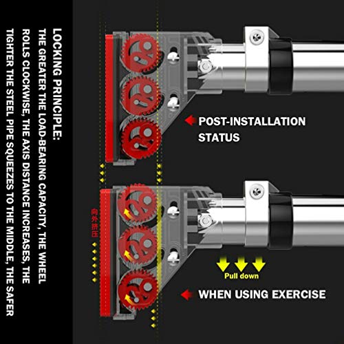 Barra de exercícios BESPORTBLE para barra de barra sem parafusos, barra de treino corporal para casa