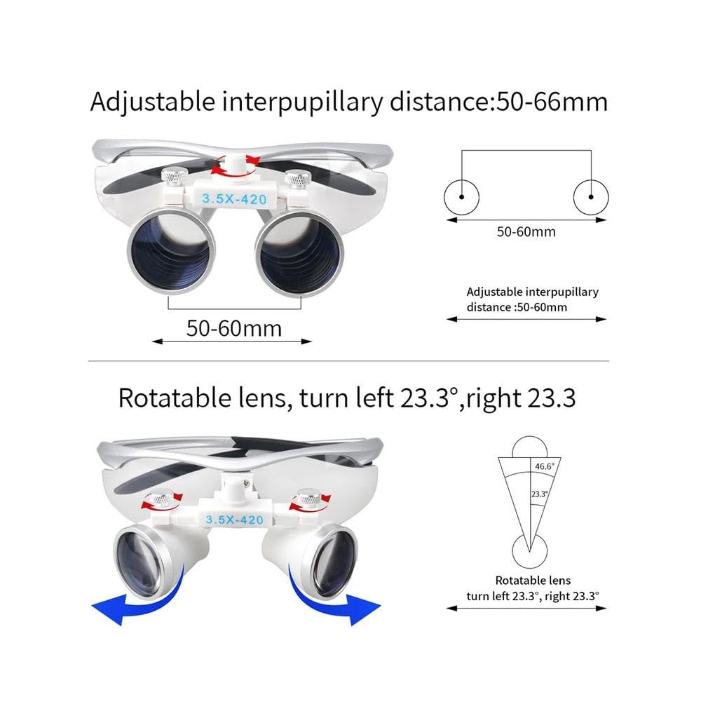 Lenti Ingrandimento Dentali, 2,5X/3,5X Con Luce LED/ 3,5X