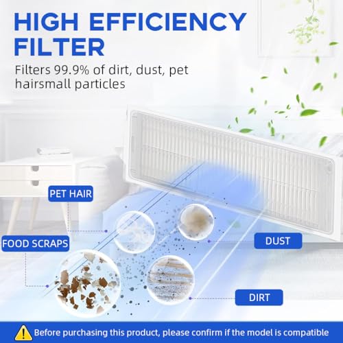 Image of HASTHIP 4Pcs Replacement Filters Compatible with Mi Robot Vacuum-Mop P,Replenishment Kit for Mi Robot Vacuum Cleaner,Replacement Accessories Parts for Mop P - Cleaning Tools
