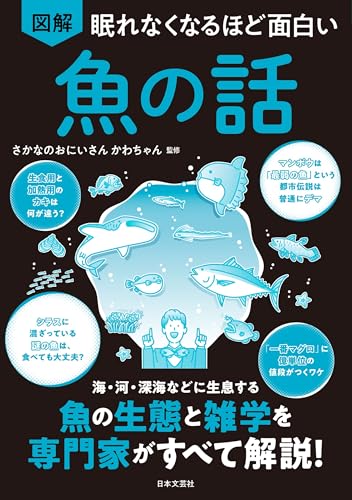 魚の雑学の本 おすすめ4選の表紙画像