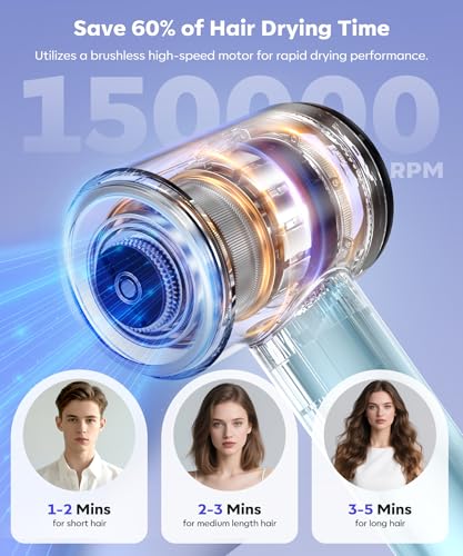 Image of Cosy Companions High Speed Ionic Hair Dryer, 150000 RPM Fast Drying Blow Dryer with 500 Million Negative Ions, Lightweight with Heat Protection for Women & Men, Professional Salon Dryer, Blue