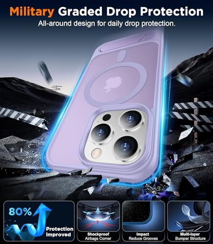 Image of Magnetic Compatible with iPhone 13 Pro Max Case, [Built-in Invisible Kickstand][Compatible with MagSafe] [Military Grade Shockproof] Slim Translucent Matte Phone Case for iPhone 13 Pro Max 6.7 inch