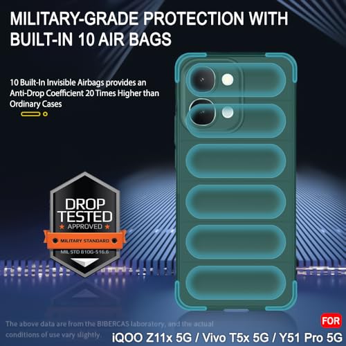 Image of TheGiftKart Liquid Silicon Back Cover Case for iQOO Z11x 5G / Vivo T5x 5G / Y51 Pro 5G | Shockproof Military Grade Protection | Micro-Fibre Cloth On Inner Side | Anti-Slip Grip for Cover (TPU, Green)