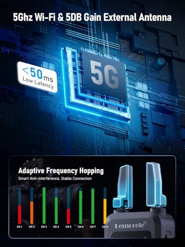 Image of Lemorele Wireless Video Transmitter and Receiver, 1080P60Hz Low Latency,Up to 4 Receiver, HDMI in & Loop Out,USB-C Powered,Plug and Play up to 200m Range，for Streaming /Video Production /Home Theater