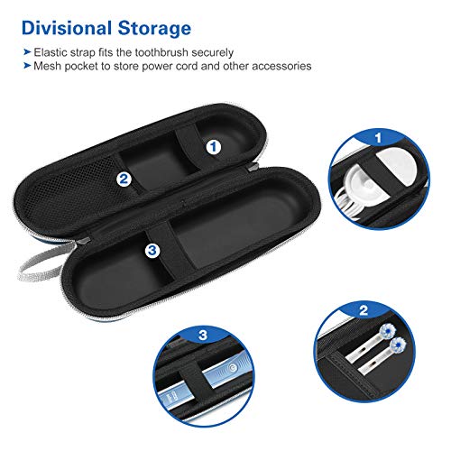 ProCase Elektrische Zahnbürste Etui für Oral B/Oral-B Pro/Oral-B iO Series/Philips Sonicare Electric Toothbrush Hülle Oral B Reiseetui Elektrischer Zahnbürstenhalter Travel Case -Navy 3