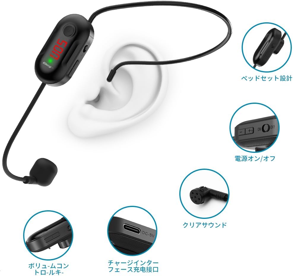 ワイヤレスマイク 無線マイク ステージポータブル拡声器 50メートル伝送範囲 自動ペア 音量調整 【ダブルオーバーイヤーイヤーイヤーイヤーセット】 耳掛式 日本語説明書付