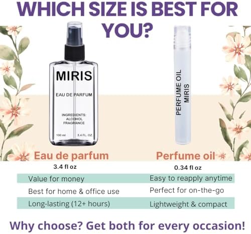 MIRIS No. 35774, Inspired by Bacarat Rouge 540, Long-Lasting Unisex Eau de Parfum for Women & Men, Spray 3.4 Fl Oz / 100 ml — view 5