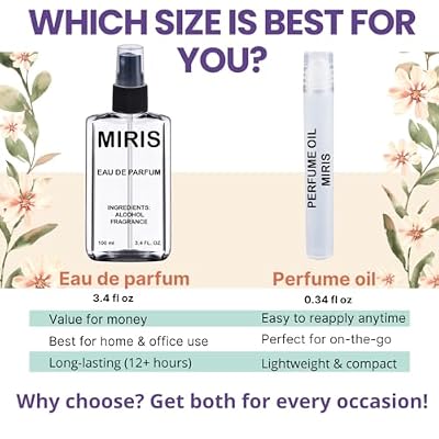 MIRIS No. 57870, Inspired by Fame, Long-Lasting Eau de Parfum for Women, Spray 3.4 Fl Oz / 100 ml
