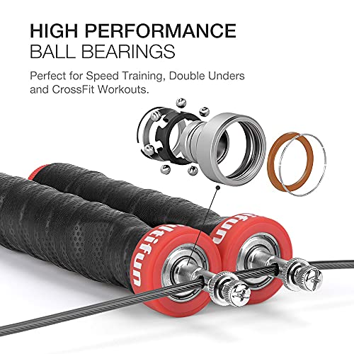 Speed Jump Rope With Two Rope Cables, Multifun Blazing Fast Jumping Ropes For Fitness, Boxing, Mma, Exercise, Skipping Rope For Men, Women - Light & Thin, 360° Swivel Ball Bearing #TOP5