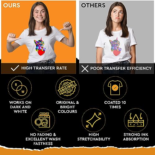 Panoysa Upgraded Dtf Transfer Film 8.5 X 11 In | 35 Sheets Dtf Transfer Film For Sublimation Transfer Paper For T Shirts Double Sided Matte Finish Transfer Paper Direct To Film |+100 Vectors Included #TOP3